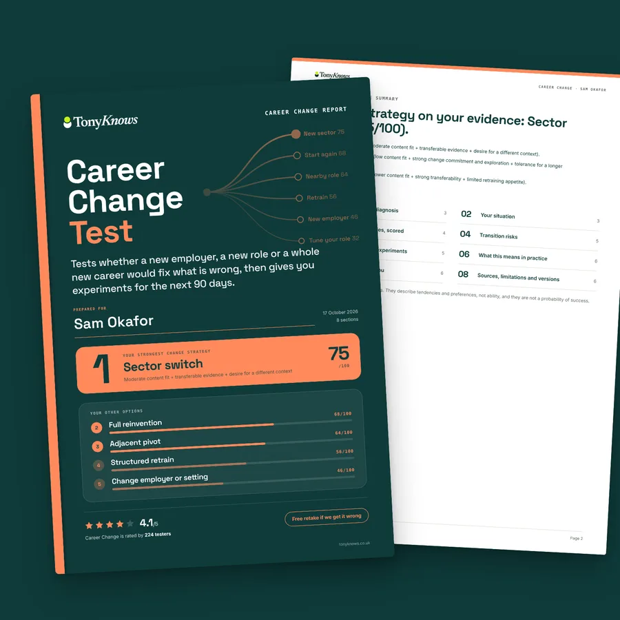 The Career change aptitude test report cover beside the summary and contents page