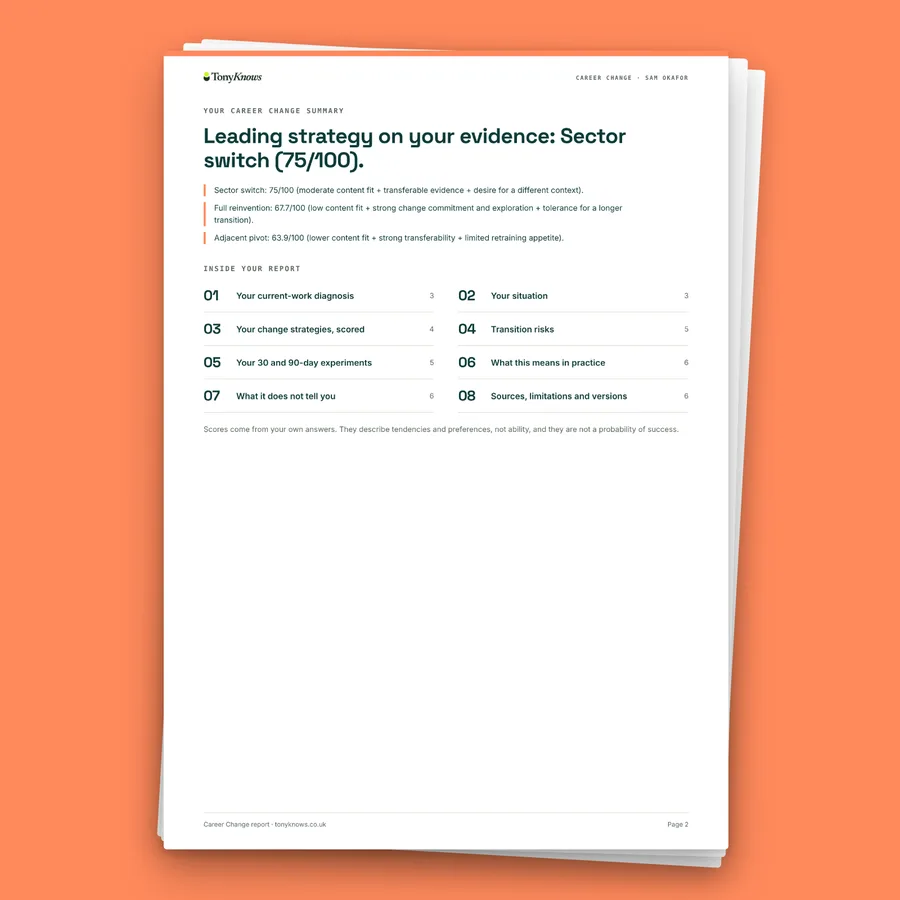 Your summary and what's inside