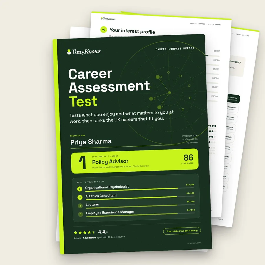 Career assessment test: the printed Career Compass report, cover page with report pages behind it