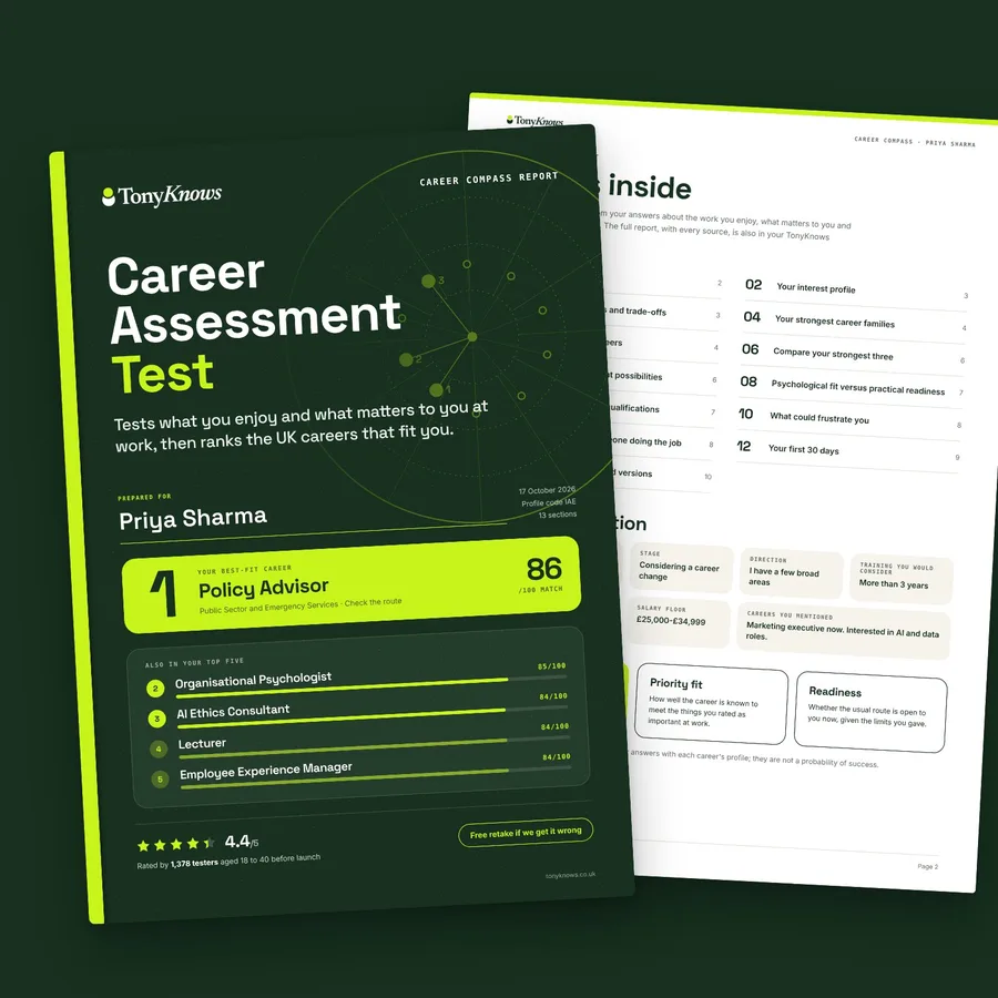 The career assessment test report cover beside the contents page