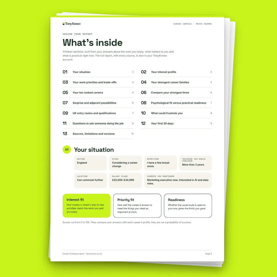 What's inside: the 13 sections and your situation