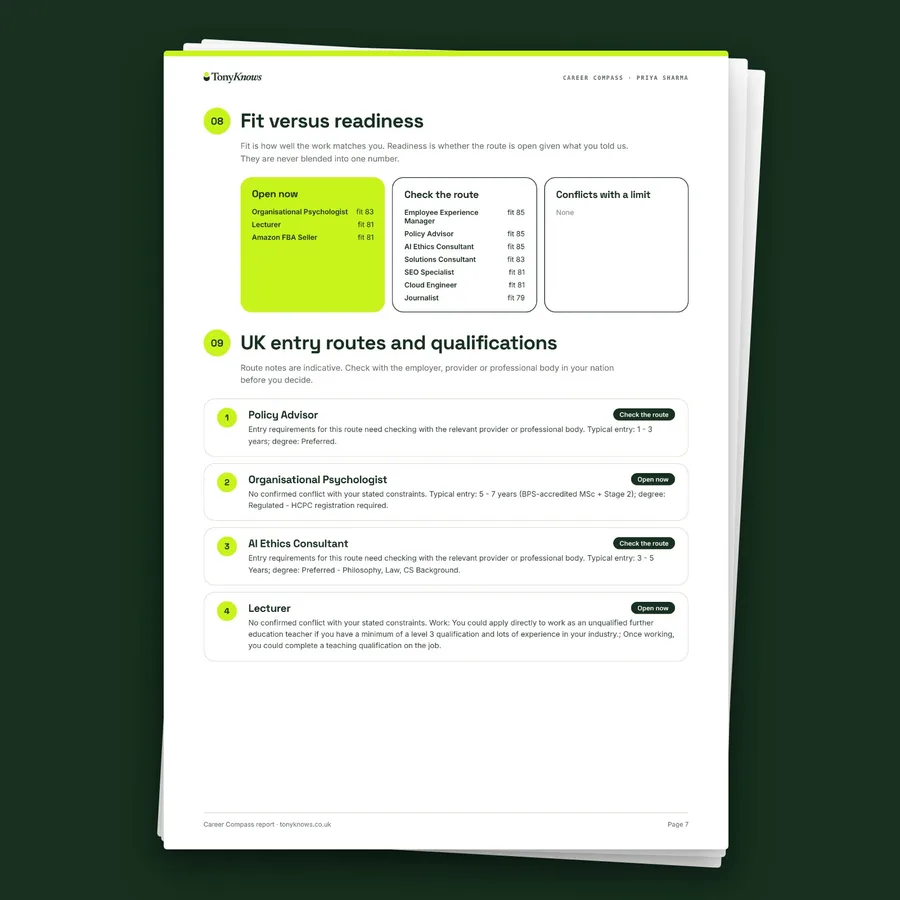 Fit versus readiness and UK entry routes