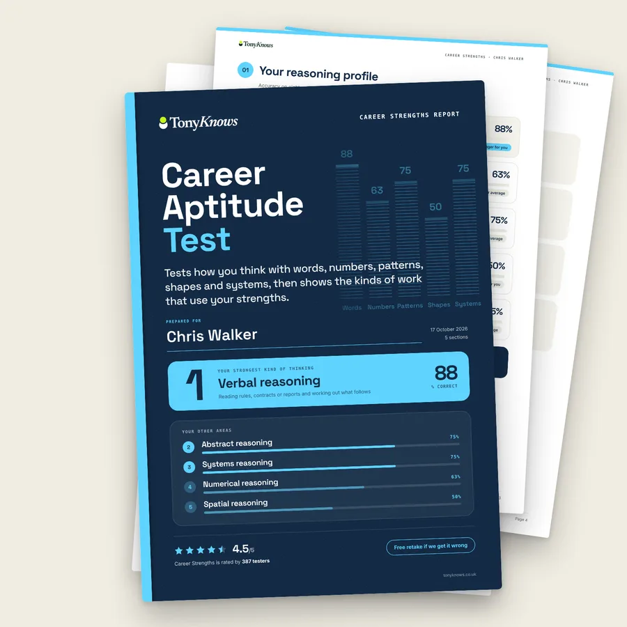 Career aptitude test: the printed Career Strengths report, cover page with report pages behind it