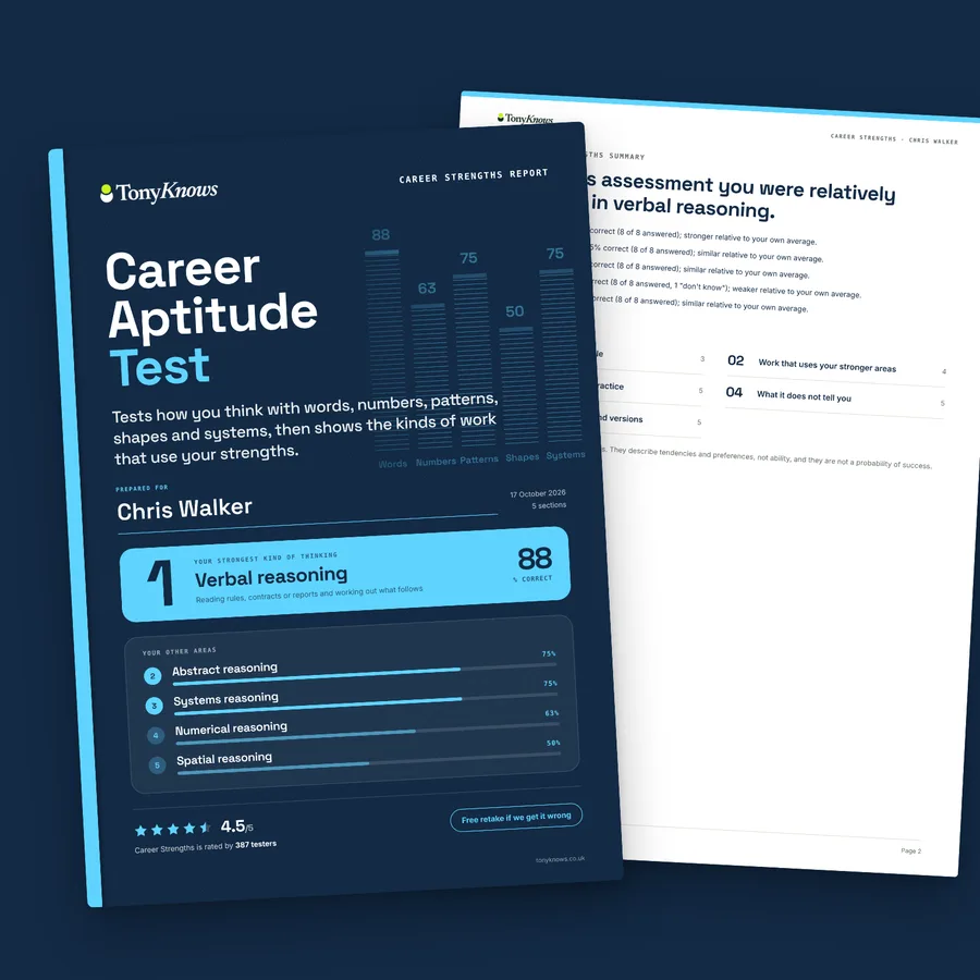 The Career aptitude test report cover beside the summary and contents page