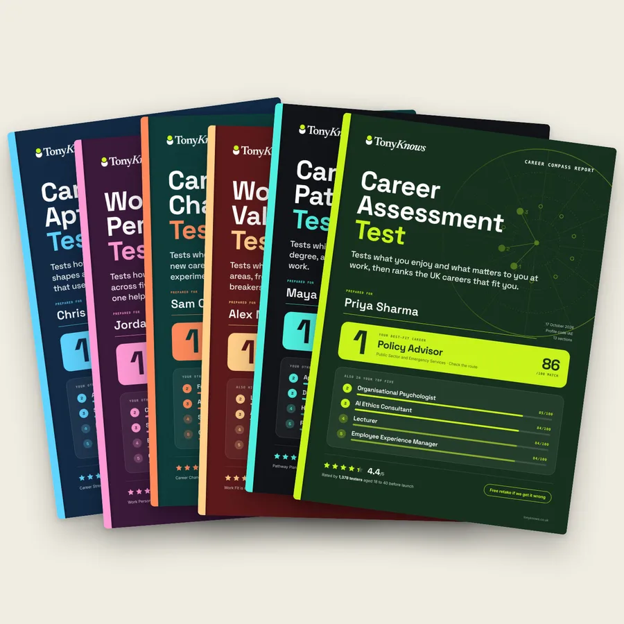 Complete Career Intelligence: all six printed career assessment reports