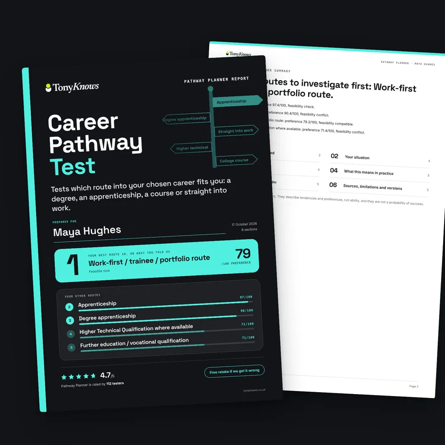 The Career pathway test report cover beside the summary and contents page