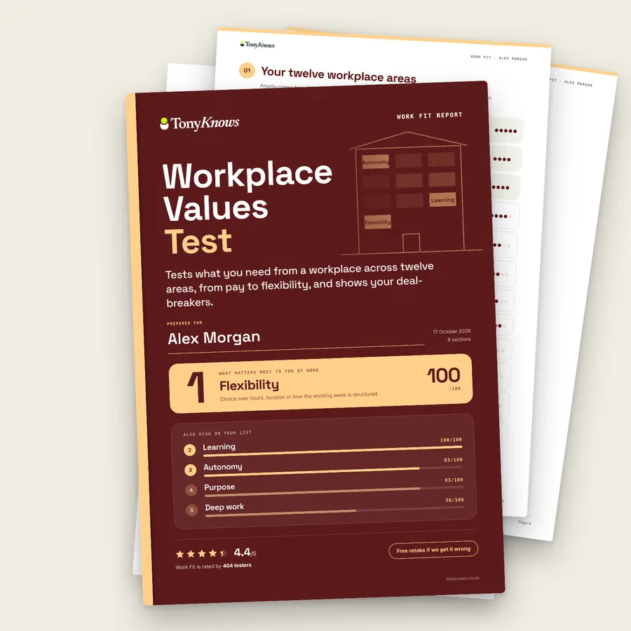 Work values test: the printed Work Fit report, cover page with report pages behind it