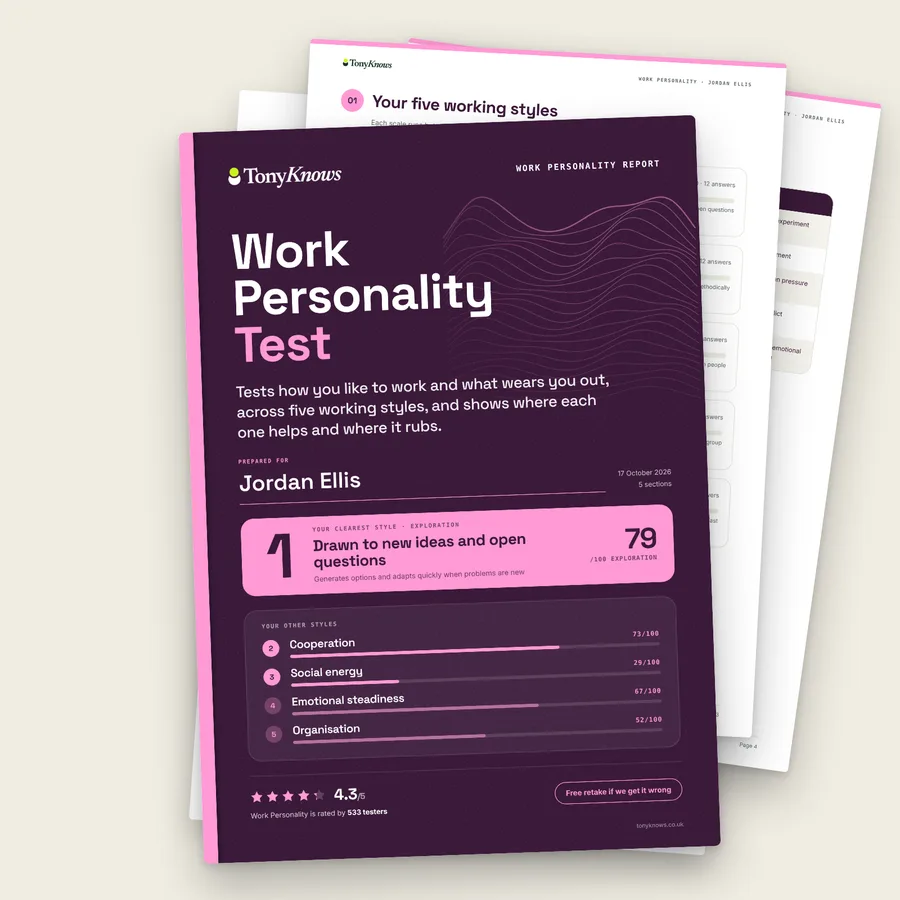 Career personality test: the printed Work Personality report, cover page with report pages behind it