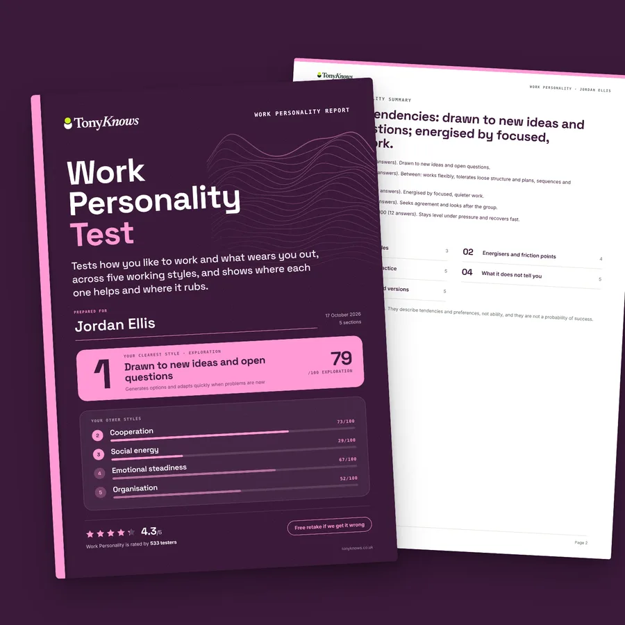 The Career personality test report cover beside the summary and contents page